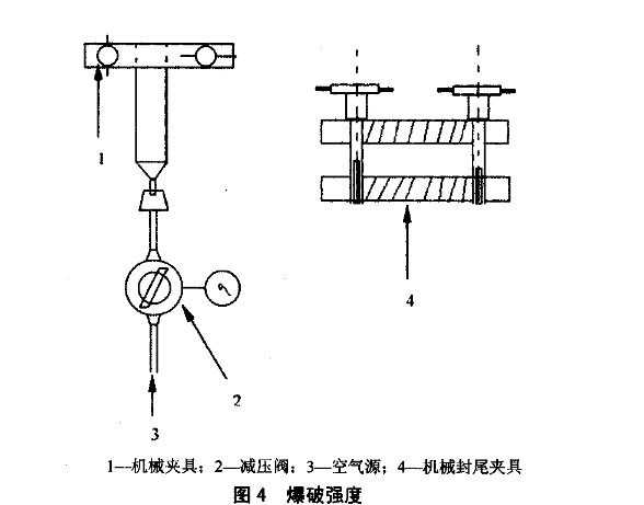 牙膏管爆破強(qiáng)度檢測(cè)儀器示意圖
