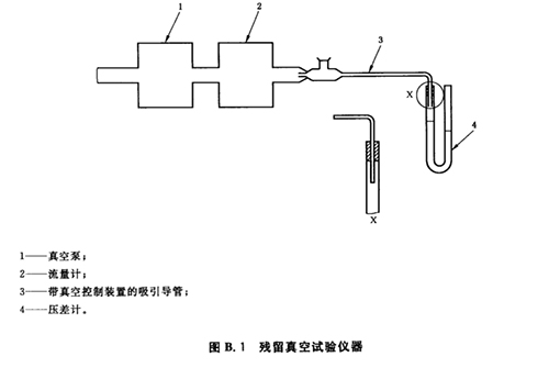 殘留真空試驗(yàn)儀器