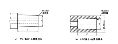 魯爾接頭1.jpg