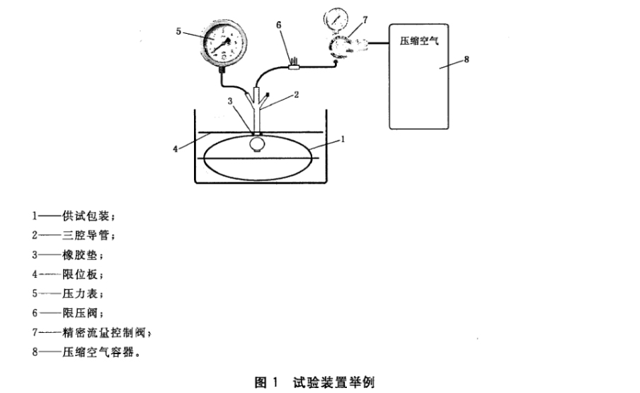 試驗裝置.jpg