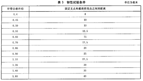 韌性.jpg