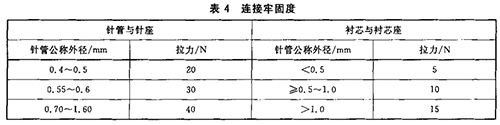 牢固度.jpg